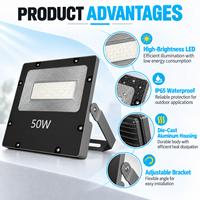 Projecteur LED 100W 150W 200W Lampe de sécurité extérieure à haute luminosité et à économie d'énergie
