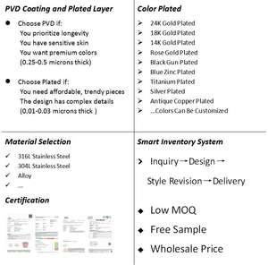 พวงกุญแจสแตนเลสแผ่นโลหะทรงกลมแกะสลักด้วยเลเซอร์ของขวัญส่งเสริมการขายสำหรับธุรกิจแกะสลักแบบกำหนดเอง - Product Image 4