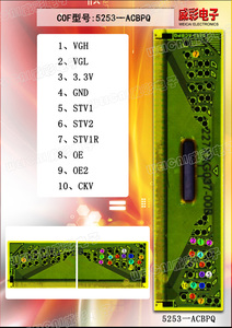 Biểu Đồ Định Nghĩa Tín Hiệu Đường Bay Mô Hình 5253-BCBR3 Biểu Đồ Hữu Ích Từ Sửa Chữa Đường Màn Hình Weicai 5253-ACBPQ - Product Image 5