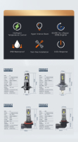 Ampoules de phares LED pour mini-voiture 12V 35W 3500LM, Plug and Play, H1 9005 9006 H4 H7 H11