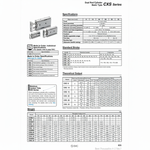 SMC Pneumatics Cylindre à double tige CXSM25-75A Pièces pneumatiques - Product Image 1