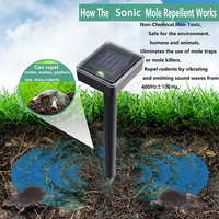 Control de voz al aire libre Sonic Gopher Control Snake Spikes Chaser Groundhog Mole Repelente Solar Repelente de serpientes
