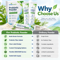 Complément en poudre probiotique personnalisé en stick – Fabricant OEM/ODM – Formule bien-être intestinal quotidienne – Marque privée – Approvisionnement en gros