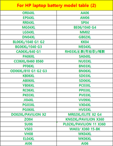 Ss03xl Gốc Pin Máy Tính Xách Tay Cho HP EliteBook 730 735 740 745 830 840 846 Zbook 14u G5 G6 MT44 Pin Máy Tính Xách Tay Thay Thế - Product Image 6
