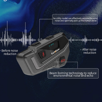 Nouveau système d'intercom pour casque de moto Europhone 6 Rider ABS avec portée de communication de 800 m, son HiFi, éclairage RGB et lecture de musique