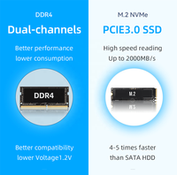 Serveur réseau Quad Core J6412 J4125 In-tel I225V 4 NIC 2.5G Gigabit Ethernet, RS232 RS485, 4G Lte, pare-feu, passerelle Pfsense, routeur