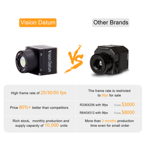 กล้องถ่ายภาพความร้อนขนาดเล็ก MIPI LWIR ความละเอียด 640x512 50Hz แบบไม่ระบายความร้อน พร้อมเซ็นเซอร์ตรวจจับ <span class=keywords><strong>Vox</strong></span> สำหรับการวัดอุณหภูมิ - Product Image 4