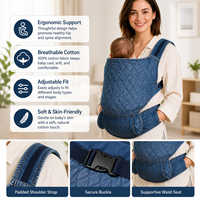 Haute qualité pur coton Double couche Indigo Denim diamant motif tissu pour bébé fronde porte-bébé et vêtements