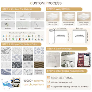 Biyolojik Olarak İlham Alan Bambu Elyafı Jakarlı Yatak Kumaşı Örme Döşemesi (Yatak Kılıfları İçin) - Product Image 6