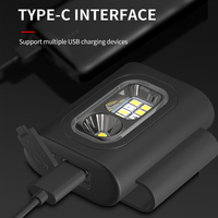 XPG lampu utama kerja luar ruangan LED Mini, lampu utama USB dapat diisi daya tahan air merah biru untuk memancing dan berkemah