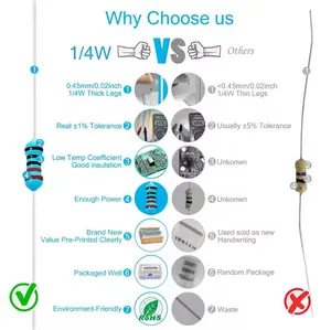 600 pièces 1% ensemble de résistances 1/4W Kit de résistances à couche métallique 10Ohm ~ 1M Ohm 30 valeurs composants électroniques à montage en <span class=keywords><strong>surface</strong></span> - Product Image 5