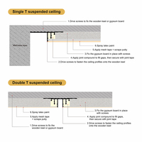 Profilé de bordure moderne en alliage d'aluminium pour plafond suspendu en plaques de plâtre, idéal pour villas et hôtels, installation facile, rainure décorative murale, joint d'ombre