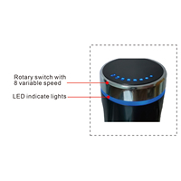 Nouveau mélangeur à main rechargeable sans fil 150W à usage domestique facile Mini Immersion Portable Stick
