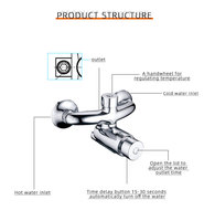 Robinet de douche thermostatique de luxe en laiton chromé poli pour salle de bain, idéal pour les hôtels