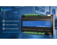 Controlador DDC Milesgo DDC1002-12800 para automatización de edificios HVAC, comunicación BACnet Modbus e integración BMS