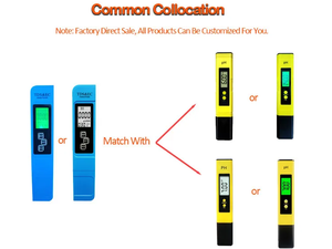 Produsen Promosi Besar Harga Bagus PH TDS <span class=keywords><strong>EC</strong></span> <span class=keywords><strong>Meter</strong></span> untuk Akuarium - Product Image 3