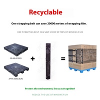 Solution personnalisée de filetage de palettes imperméable - Protection de cargaison réutilisable pour la logistique par temps pluvieux |   TechCycle