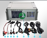 Testeur simple et stable EUI EUP V2 pour injecteurs unitaires