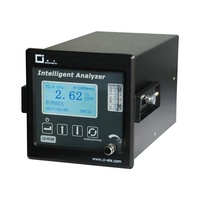 Analyz Price Process Analyseur de pureté de gaz portable en ligne Hydrogène Oxygène