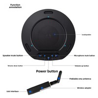 Microphone omnidirectionnel, audio haute définition, prise de son à 360°, autonomie de batterie longue durée, système de conférence sans fil pour