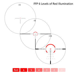 Typhon lpvo phạm vi 1-10x24 ffp khắ<span class=keywords><strong>c</strong></span> Kính chiến thuật săn bắn phạm vi quang họ<span class=keywords><strong>c</strong></span> kẻ ô thở dài với nhôm phạm vi chiến thuật gắn kết - Product Image 6