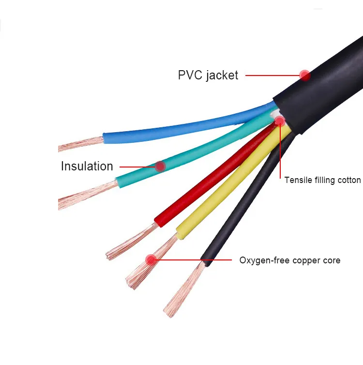 Prezzo basso caldo 1.5 2.5 4 6mm Multicore filo flessibile cavo reale isolamento in pvc cavo di alimentazione in rame elektrik cavo elettrico kablosu