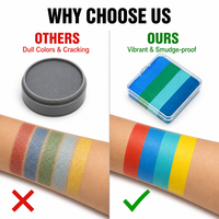 Palette de peinture pour le visage Split Cake 70g, activée à l'eau, effet arc-en-ciel, 5 couleurs, pour le corps, Halloween et Cosplay