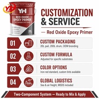 Primaire époxy rouge fer Yuhong haute flexibilité, résistant à l'usure et aux produits chimiques pour la peinture protectrice des structures en acier et des pipelines