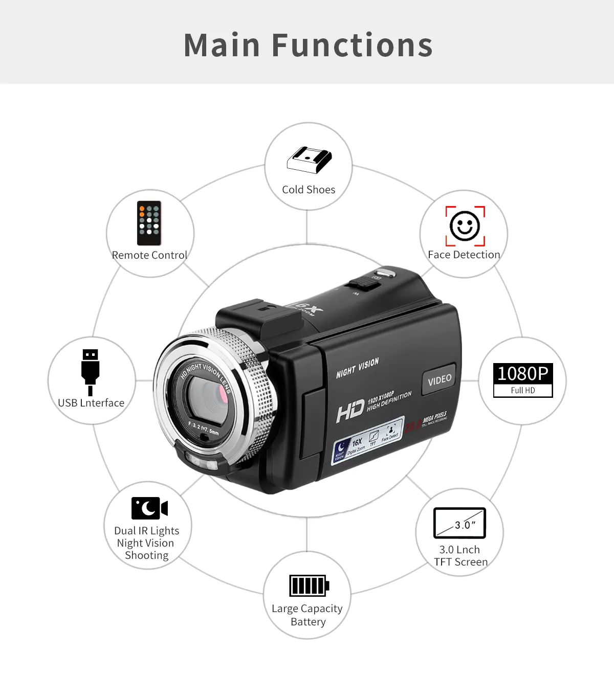 Night Vision 1080P Digital Camcorder Digital Live Stream Professional Video Camcorder