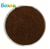 Poudre de spores de Ganoderma Lucidum en vrac de haute qualité, qualité alimentaire, pour la vente en gros