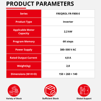 Mitsubishi FR-F840-00052-E2-60 2.2kW 400V VFD Hemat Energi dengan Ethernet untuk Kontrol Pompa, Kipas, dan HVAC