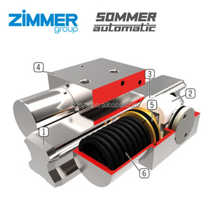 ZIMMER/SOMMER Pneumatic Rail Clamping 01-300/MKS1201A/Strong Pneumatic <b>Clamp</b> - Product Image 5