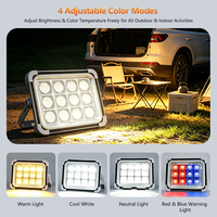 Projecteur solaire OEM&ODM 200W, puissance de sortie 5730 LED, 288 LED, autonomie 11-13 heures, lampe solaire portative