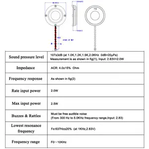 Controlador de altavoz 20 Mm 8 Ohm 0,5 Watt 1 Watt Mini Mylar Unidad de controlador de altavoz con Springfoot