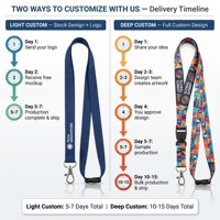Porte-clés promotionnels vierges en PVC écologique personnalisables à faible MOQ, avec cordon universel pour téléphone et attache de poignet