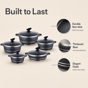 Juego de Utensilios de Cocina de 10 Piezas <span class=keywords><strong>para</strong></span> Cocina de Inducción, con Logotipo Personalizado OEM, Juego de <span class=keywords><strong>Ollas</strong></span> y Sartenes Antiadherentes de Aluminio Fundido - Product Image 2