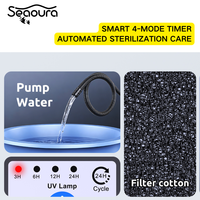 Filtre d'aquarium intelligent Seaoura SR-706 avec minuterie 3/6/12/24H, pompe de filtration submersible avec contrôle UV de la pompe séparée