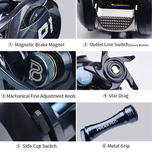 7.2:1 Long-Distance Sea Reel <strong>Black</strong> Metal Water Drop Wheel 5 1BB Unloading Alarm Sound Road Asian Wheel Spinning Fake <strong>Trolling</strong> - Product Image 5