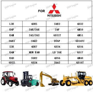 เทอร์โบชาร์จเจอร์เครื่องยนต์6M70-TL SCX2000A-2 49134-00703สำหรับมิตซูบิชิ TF08L - Product Image 5