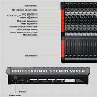Mixeur numérique professionnel 32 canaux Audio professionnel avec certificat CE Mélangeur audio 32 canaux