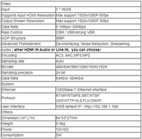 Codificador HD H.265/H.264 1080P para Dispositivos de Transmisión en Vivo, Protocolos UDP/RTMP/SRT/HLS/RTSP para Transmisión de TV en Hoteles