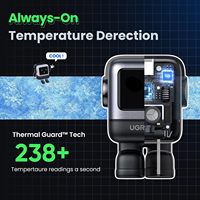 UGREEN CD359 Chargeur rapide USB-C 30W GaN, design robot mignon, adaptateur mural Type C PPS, charge rapide portable pour iPhone Android