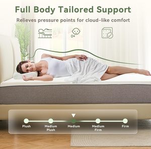 Sang Trọng Mật Độ Cao Bộ Nhớ Bọt Túi Mùa Xuân Lai Nệm Hiện Đại 5 Sao Khách Sạn Chất Lượng Cao Cấp Dệt Kim Vải Bệnh Viện - Product Image 2