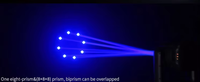 Projecteur à tête mobile étanche 200W RGBW/Blanc Chaud à faisceau laser, indice IP65, angle de faisceau 0,5°, contrôle DMX512/activation sonore 24000