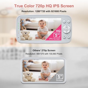 Bé Màn Hình 5 ''Video Màn Hình Bé Với Máy Ảnh Và Âm Thanh Wifi 2.4Ghz 2 Cách Nói Chuyện Tầm Nhìn Ban Đêm 360 ° Pan Nghiêng Cho Bé Người Cao Tuổi Vật Nuôi - Product Image 3