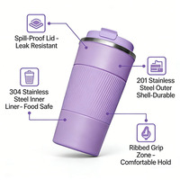 Offre Spéciale – Tasse de Voyage Isotherme en Acier Inoxydable 380ml/510ml avec Couvercle Rabattable Anti-Fuite, Poignée Ergonomique et Base Antidérapante