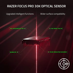 Souris de jeu sans fil <span class=keywords><strong>Razer</strong></span> <span class=keywords><strong>DeathAdder</strong></span> <span class=keywords><strong>V3</strong></span> Pro, 63g, légère, longue durée de vie de la batterie, taux de polling de 8000Hz, interrupteur optique, ergonomique - Product Image 3