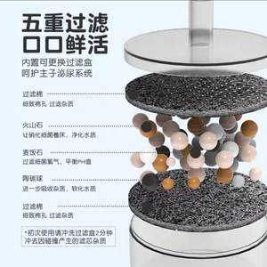 กล่องกรองน้ำพุเซรามิกเจียนหยูพร้อมลูกบอลหลากสีสำหรับสัตว์เลี้ยงดื่ม 1 ชิ้น ระบบกรองแบบเงียบใช้พลังงานจาก USB - Product Image 3