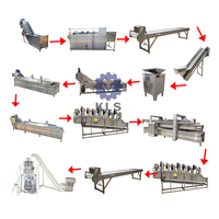 Kls Aardappelfrites Maken Machine Professionele Chips Maken Machine Aardappel Chips Maken Machine