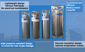 195L sıvı oksijen kabı kriyojenik PLC silindir Dewar silindir sıvı nitrojen gazı tüpü - Product Image 4